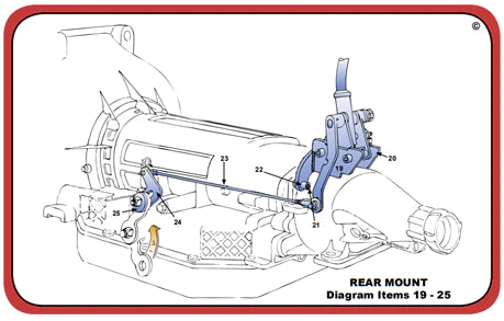 FORD AOD Shifter Mounting Kit — Zipper Motors