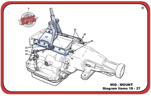 FORD FMX Shifter Mounting Kit